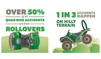 Staying safe on the farm: Essential quad biking safety tips Staying safe on the farm: Essential quad biking safety tips