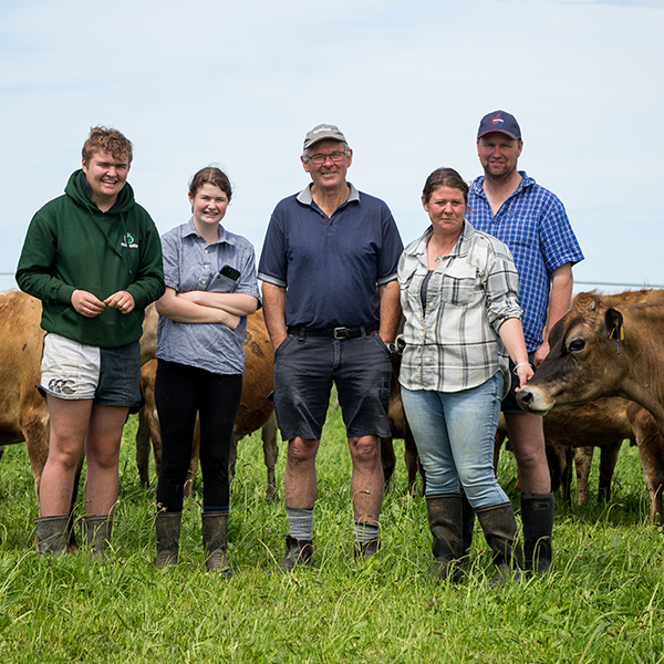 Smart farming for sustainability